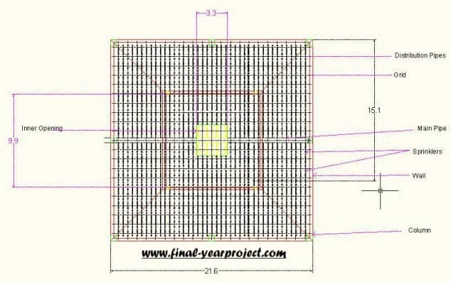 Civil Project Natural Cooling Tower Plan
