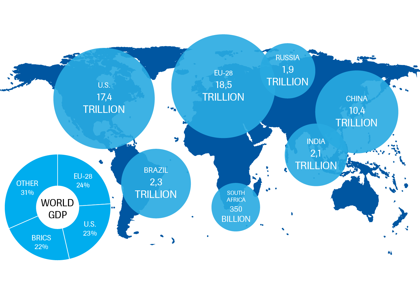 Dissertation multipolarity in the world economy