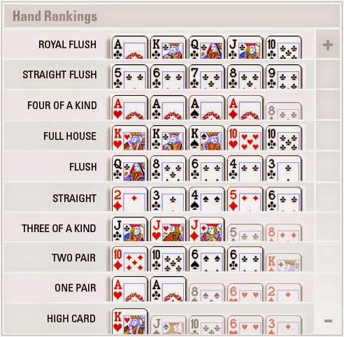 poker-ranking.jpg
