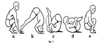 tahap-tahap melakukan roll depan (guling depan) tahap-tahap melakukan roll depan (guling depan)