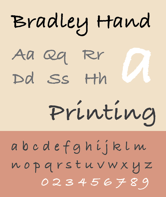 The Informed Illustrator: Typography for Illustrators: 9. Script ...