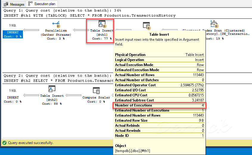 德瑞克：SQL Server 學習筆記 [Performance Tuning] Parallel INSERT … SELECT with