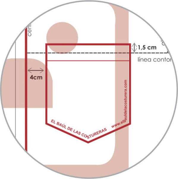 Dónde se coloca el bolsillo en la camisa