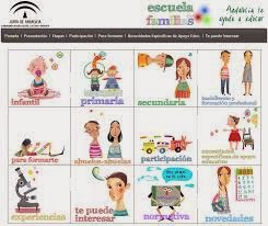 http://www.juntadeandalucia.es/educacion/webportal/web/escuela-de-familias