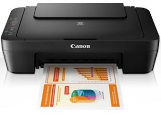 Canon PIXMA MG2545S Drivere last ned Gratis Canon PIXMA MG2545S Drivere last ned Gratis