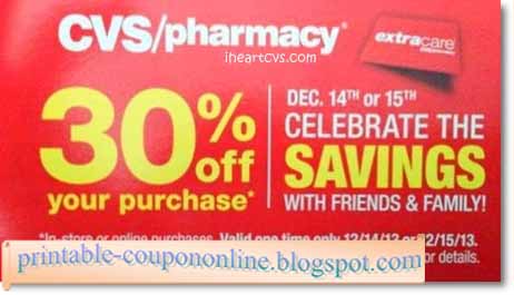 Cvs photo coupons april 2018
