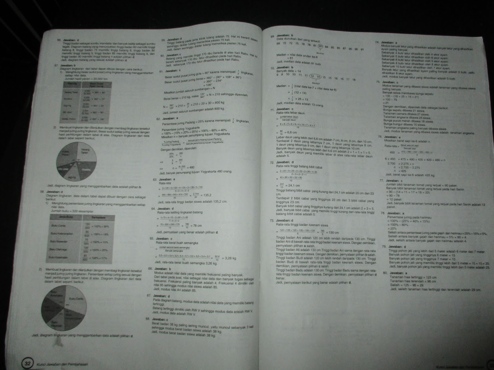 Kunci Jawaban Detik Detik Kelas 6 2020 Guru Galeri