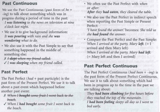 Martin Svoboda English Tenses Summary