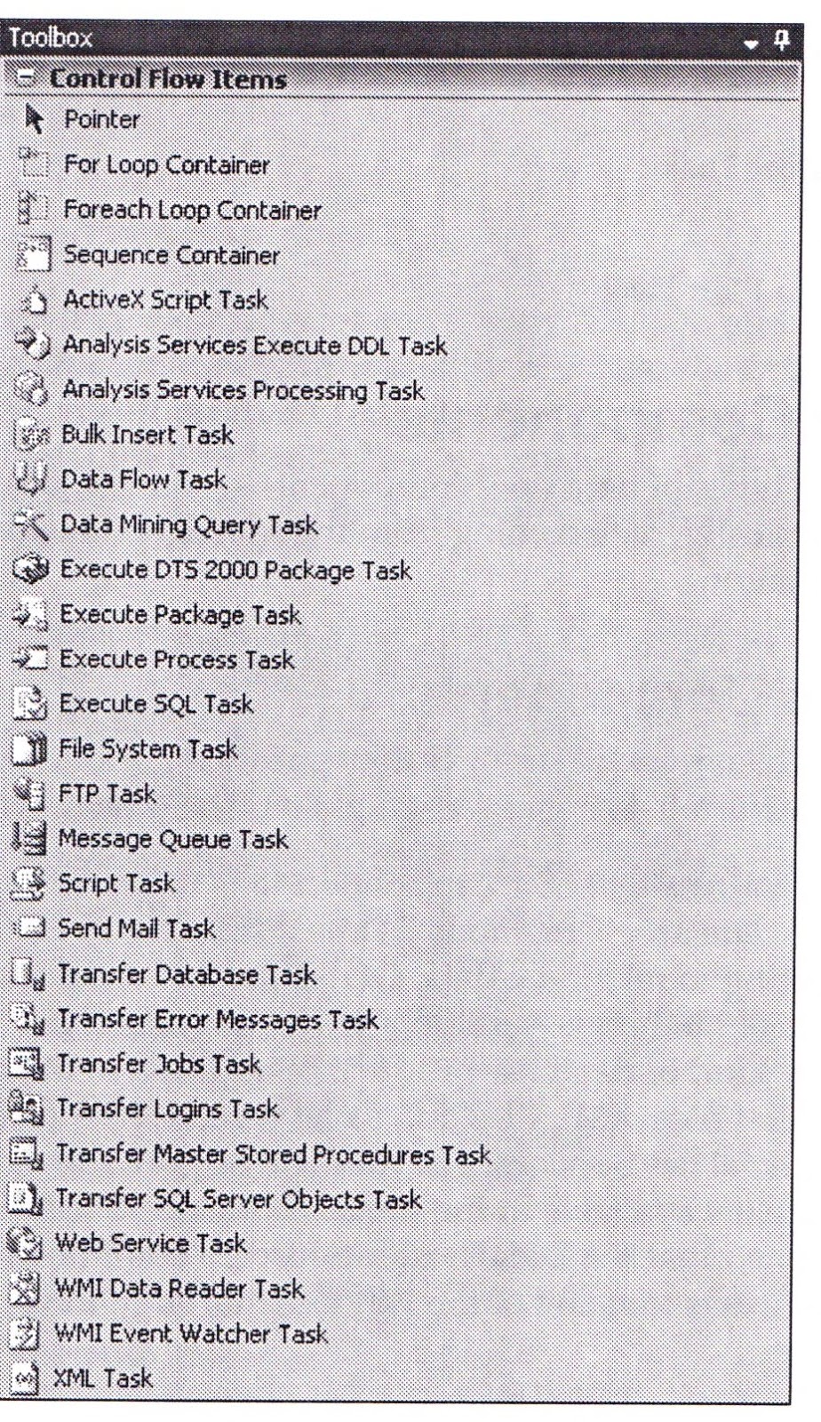 HodentekMSSS: Tools in SQL Server Integration Services