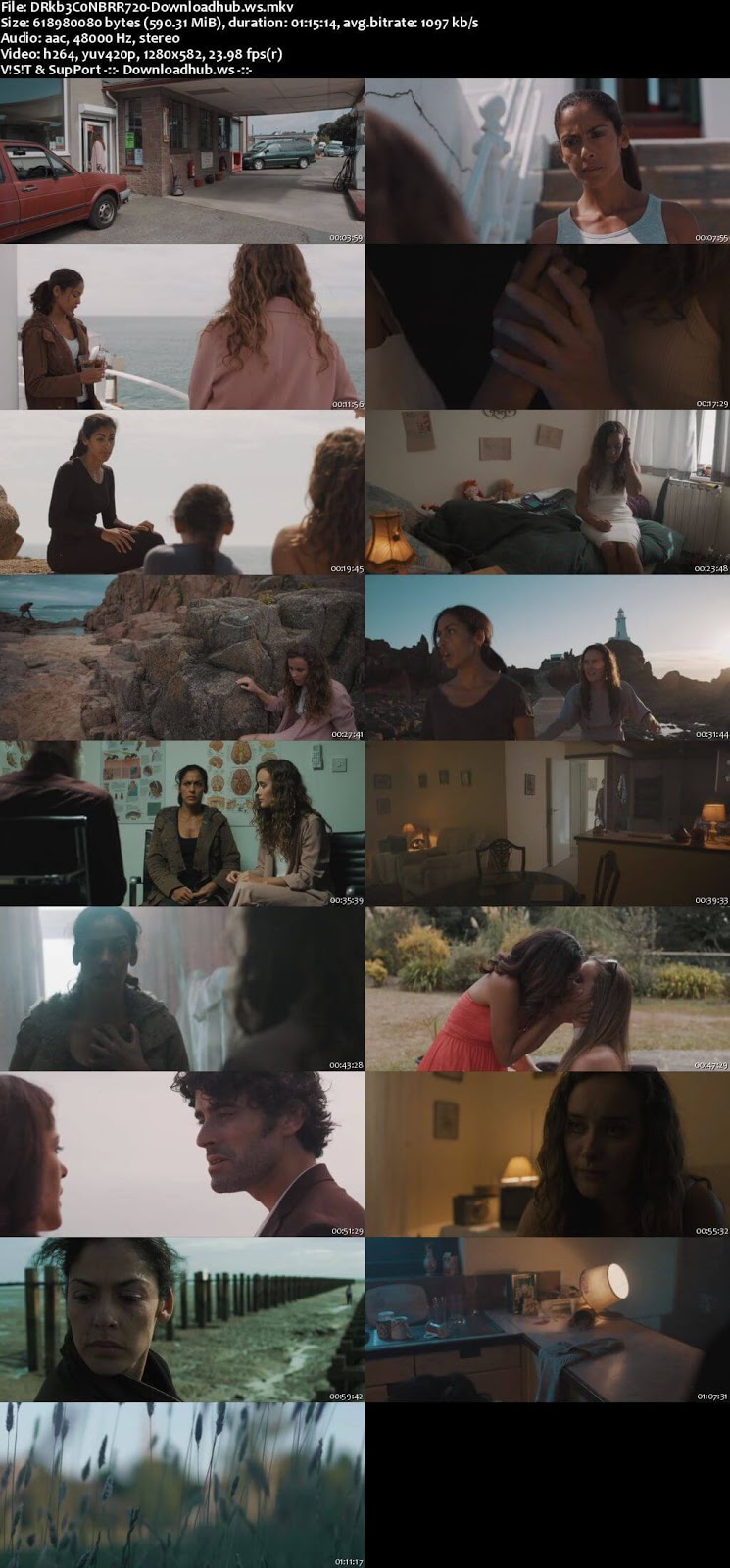 Dark Beacon 2017 English 720p BRRip 600MB