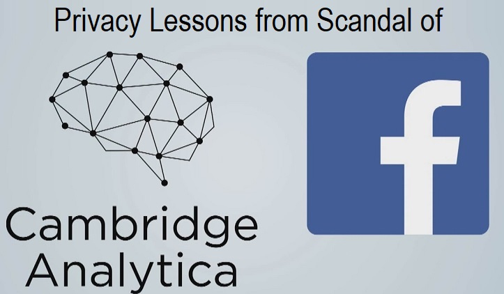 Privacy Lessons from the Facebook-Cambridge Analytica Scandal