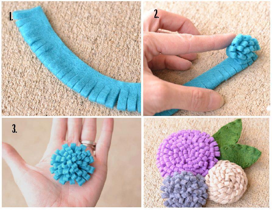 Creative Art Ideas For Adults - Gallery of Arts and Crafts