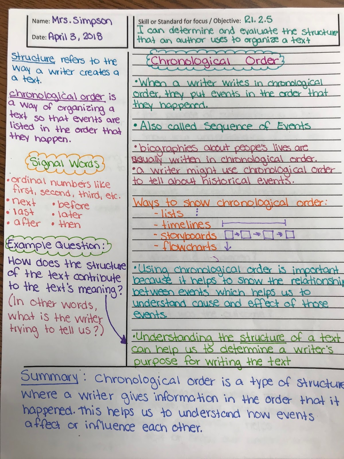 how-i-use-cornell-notes-effectively-in-my-laguage-arts-classroom
