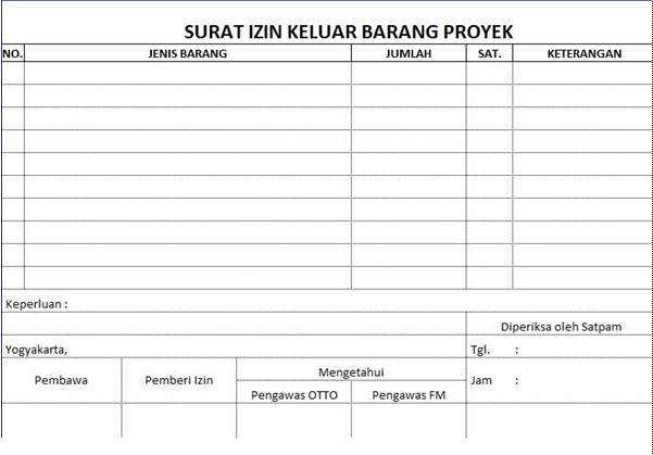 Contoh Surat Keluar Barang Dari Gedung