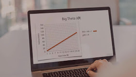 Data Structure and Algorithm Interview Questions Programmers