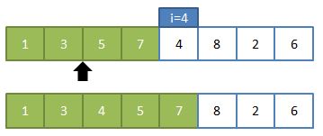 Python - Insertion Sort Algorithm Implementation ~ Your Own Linux..!