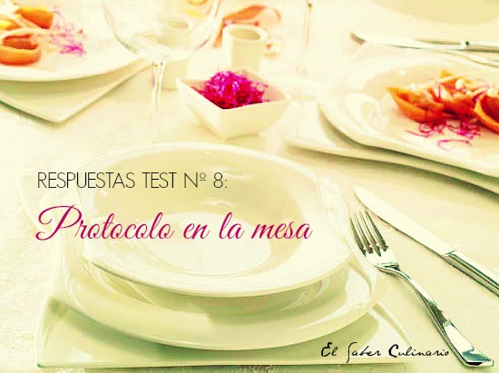respuestas-cocina-alimentacion-nutricion-8-protocolo-mesa
