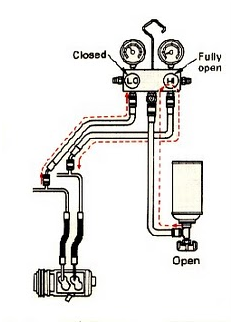 ottomasjhon: MENGISI GAS FREON