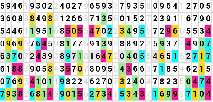 Didittivi Data Paito Warna Sgp