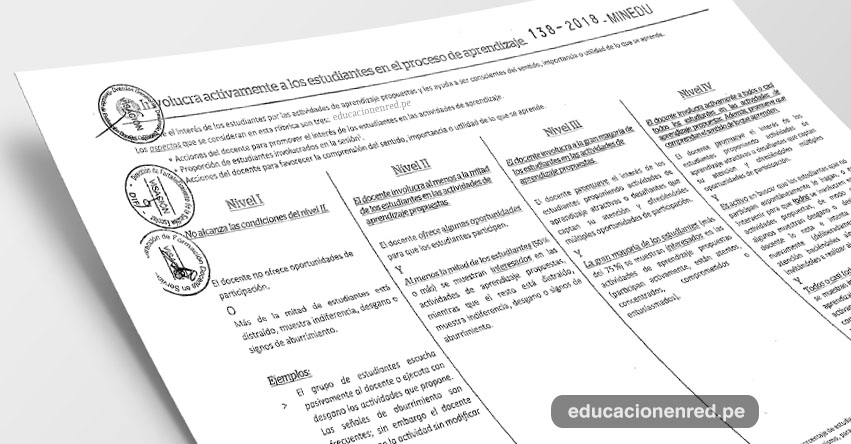 MINEDU publicó Anexo 1 de la R. M. N° 138-2018-MINEDU que modifica las «Rúbricas de Observación de Aula» 2018 - www.minedu.gob.pe MINEDU publicó Anexo 1 de la R. M. N° 138-2018-MINEDU que modifica las «Rúbricas de Observación de Aula» 2018 - www.minedu.gob.pe