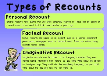 Types of essay approaches
