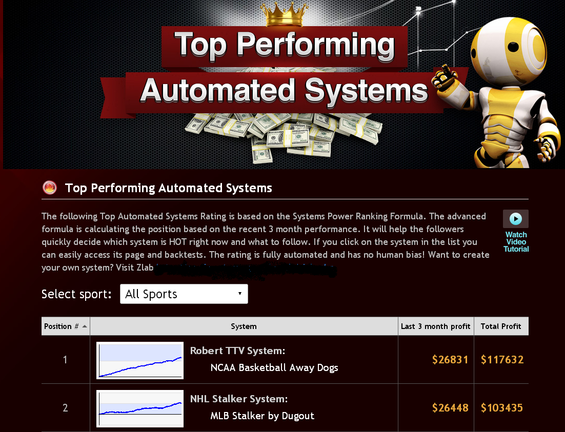 ZCode Sports Betting and Handicapping System