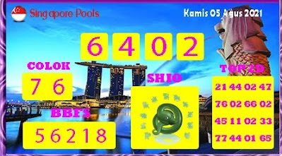 PREDIKSI SGP YOHII