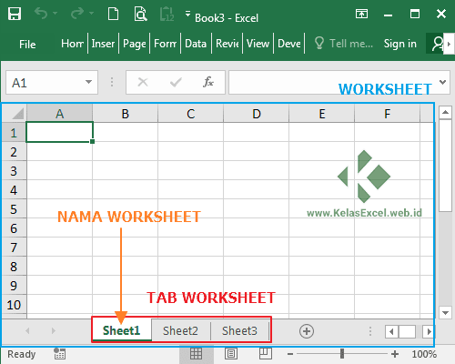 Bagian-bagian Worksheet Pada Microsoft Excel