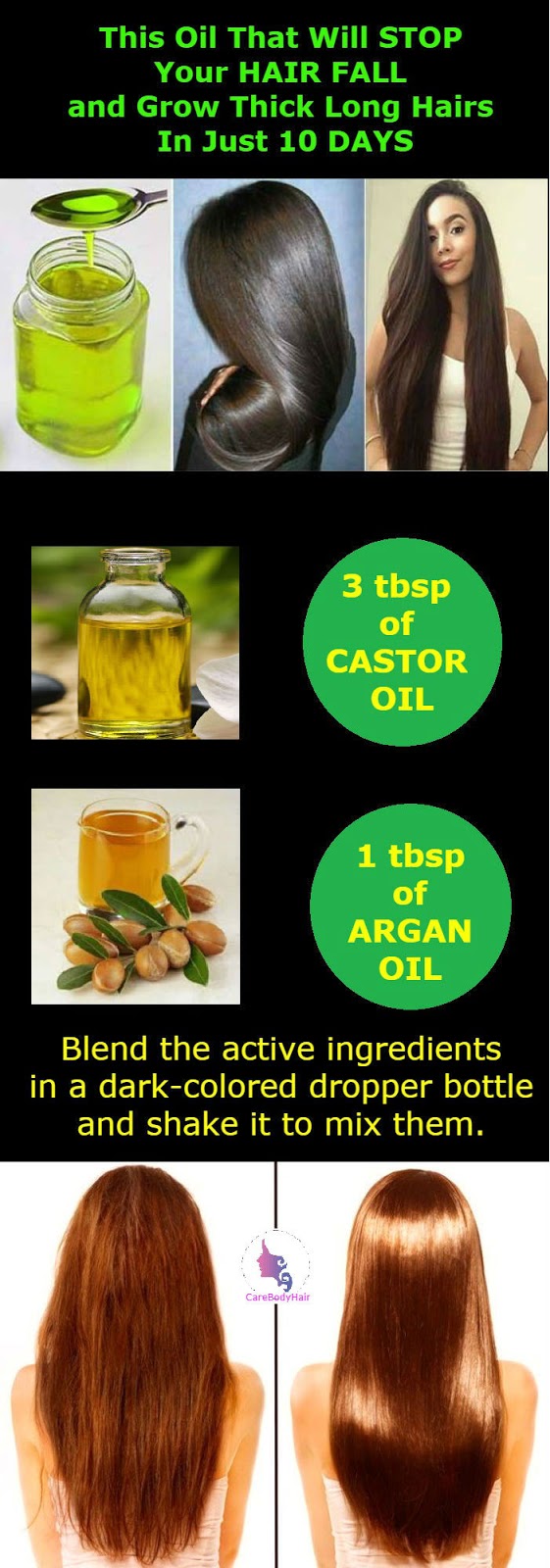 BEAUTY ONE OIL THAT WILL STOP YOUR HAIR FALL AND GROW THICK LONG HAIRS