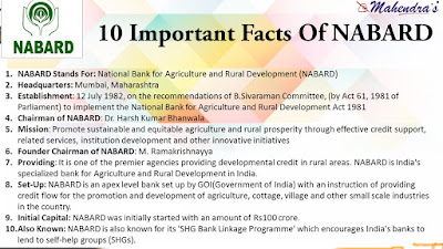 Most Important Facts Of NABARD Most Important Facts Of NABARD
