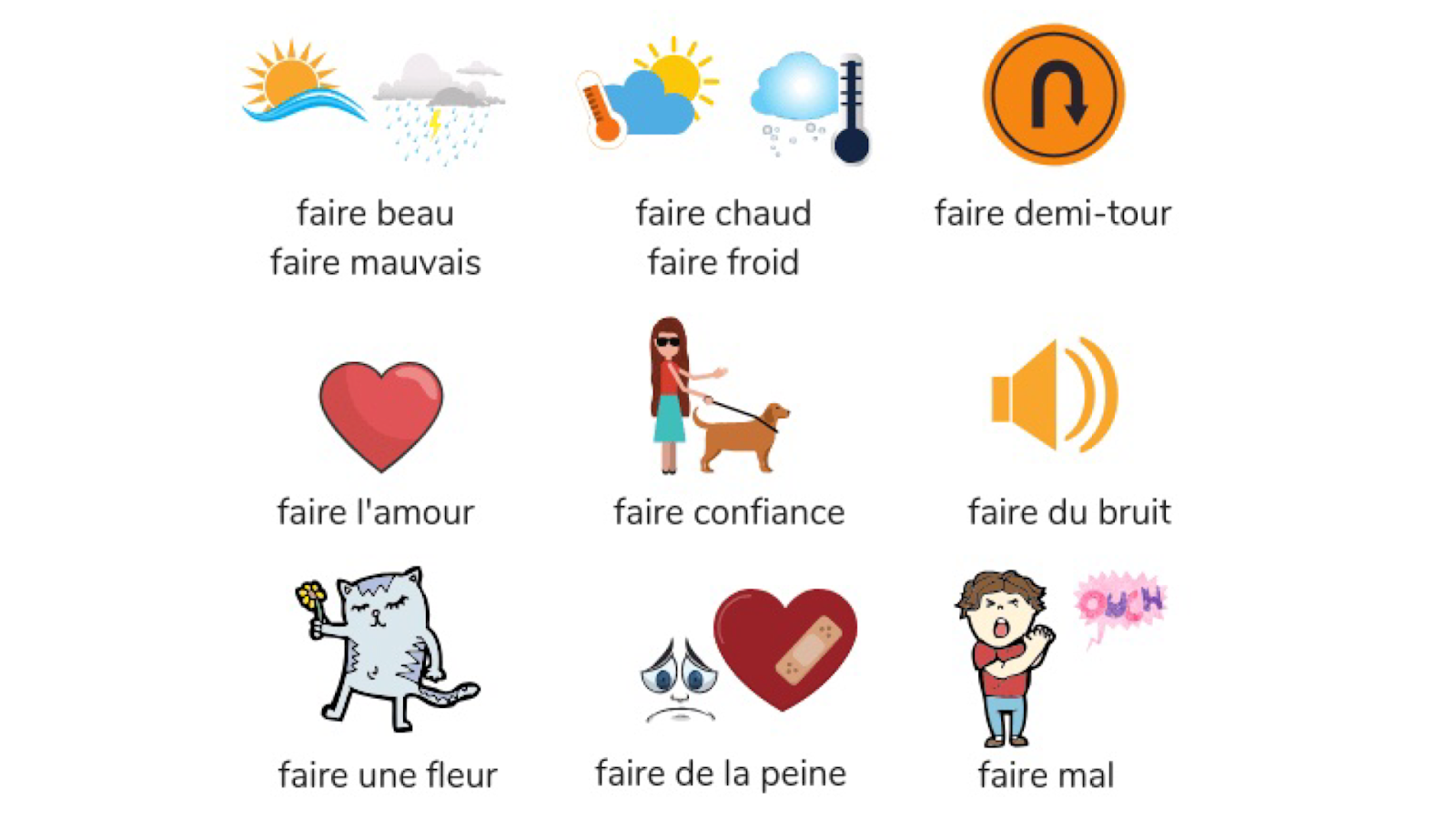 Temps de l amour. Фразы с глаголом faire. Выражения с глаголом faire. Устойчивые выражения с faire. Устойчивые выражения с faire французский.