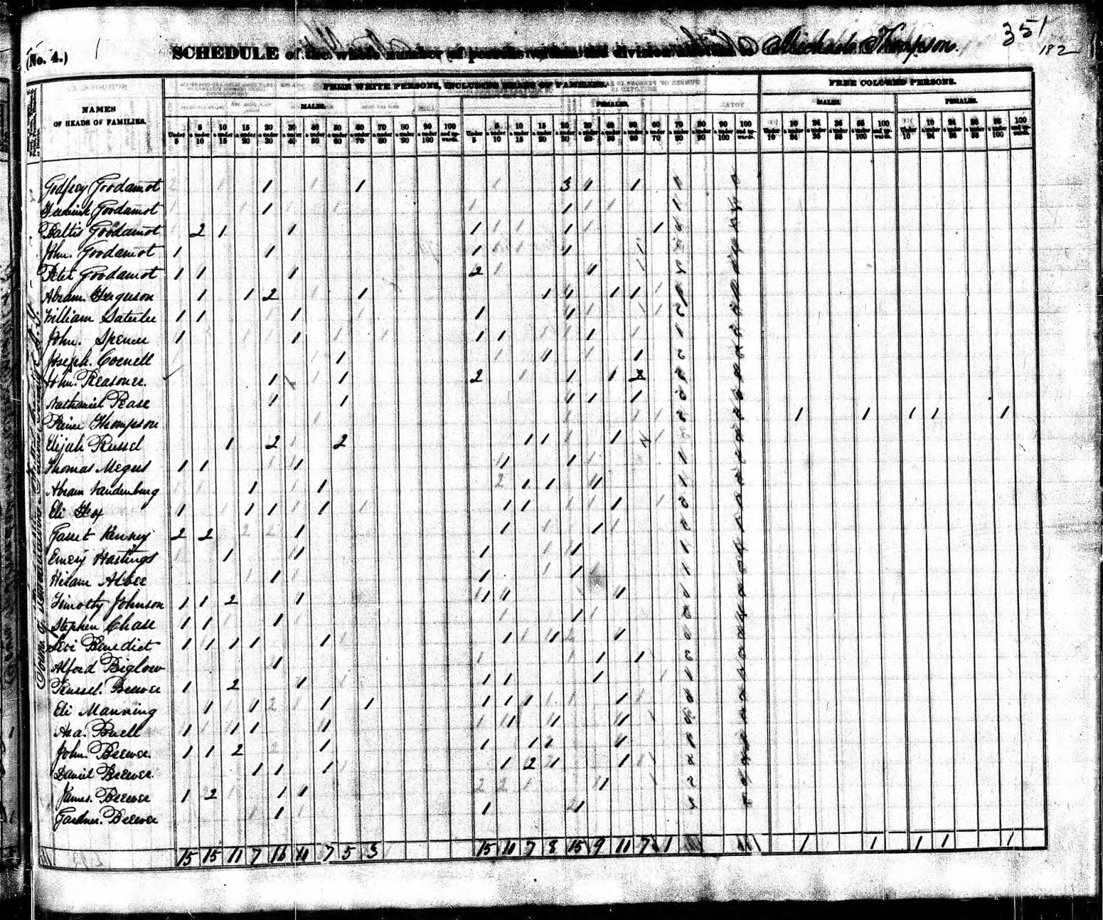 Brouwer Genealogy Brewers of Fulton County and Saratoga County, New