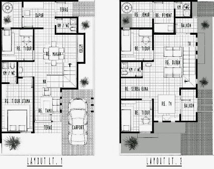 desain rumah minimalis sederhana