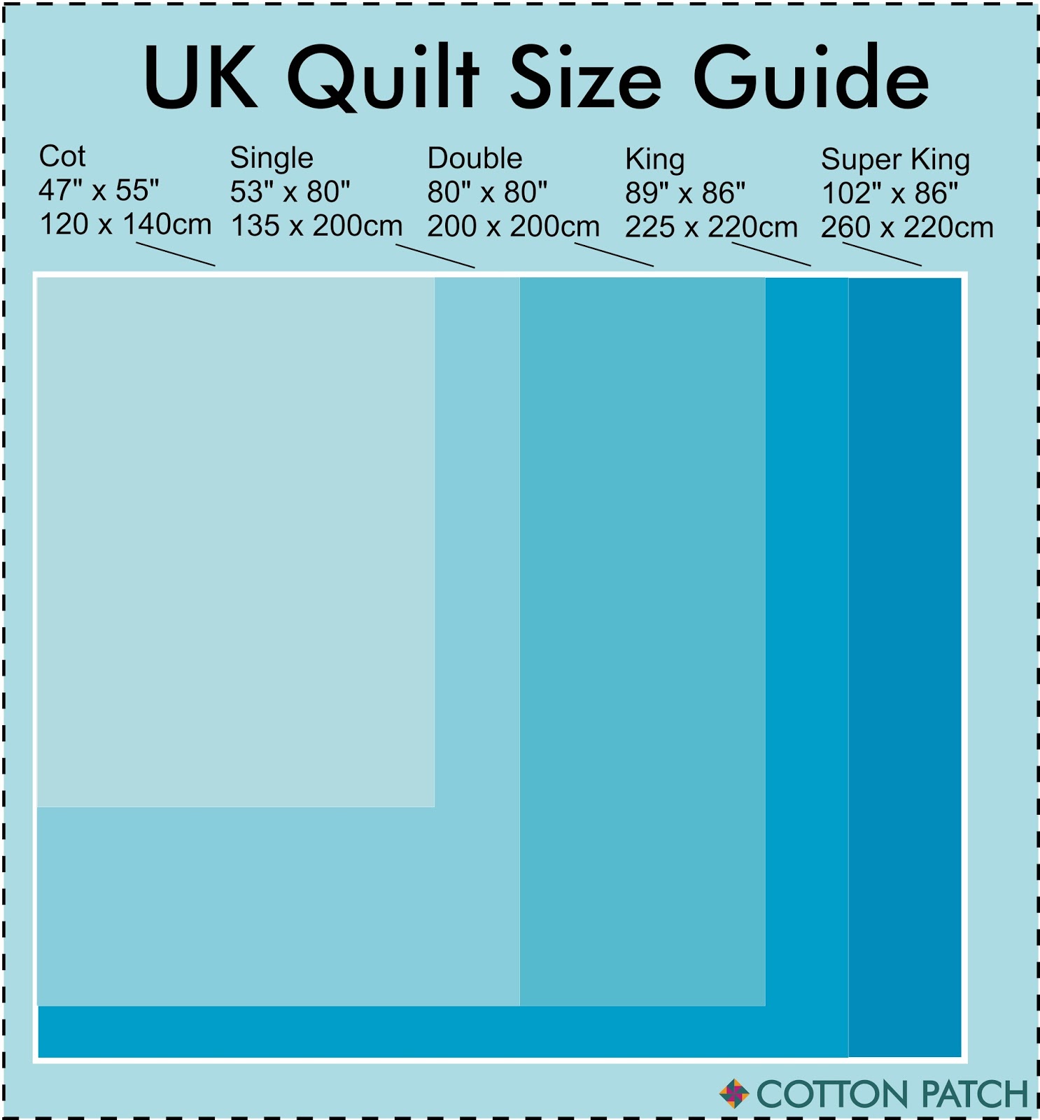 The Ultimate Wadding Guide Sizing