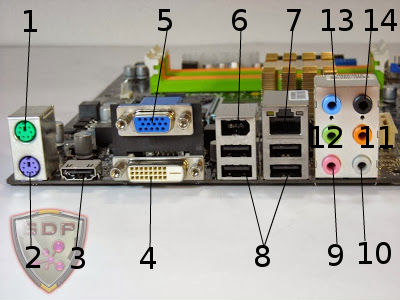 Resultado de imagen de conectores traseros partes ordenador