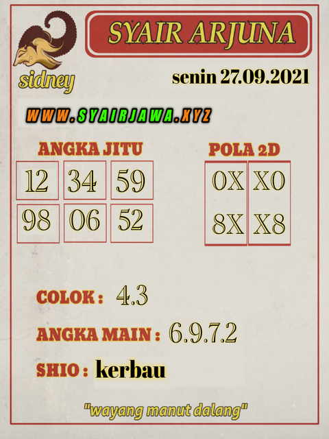 PREDIKSI SYDNEY COJEEL