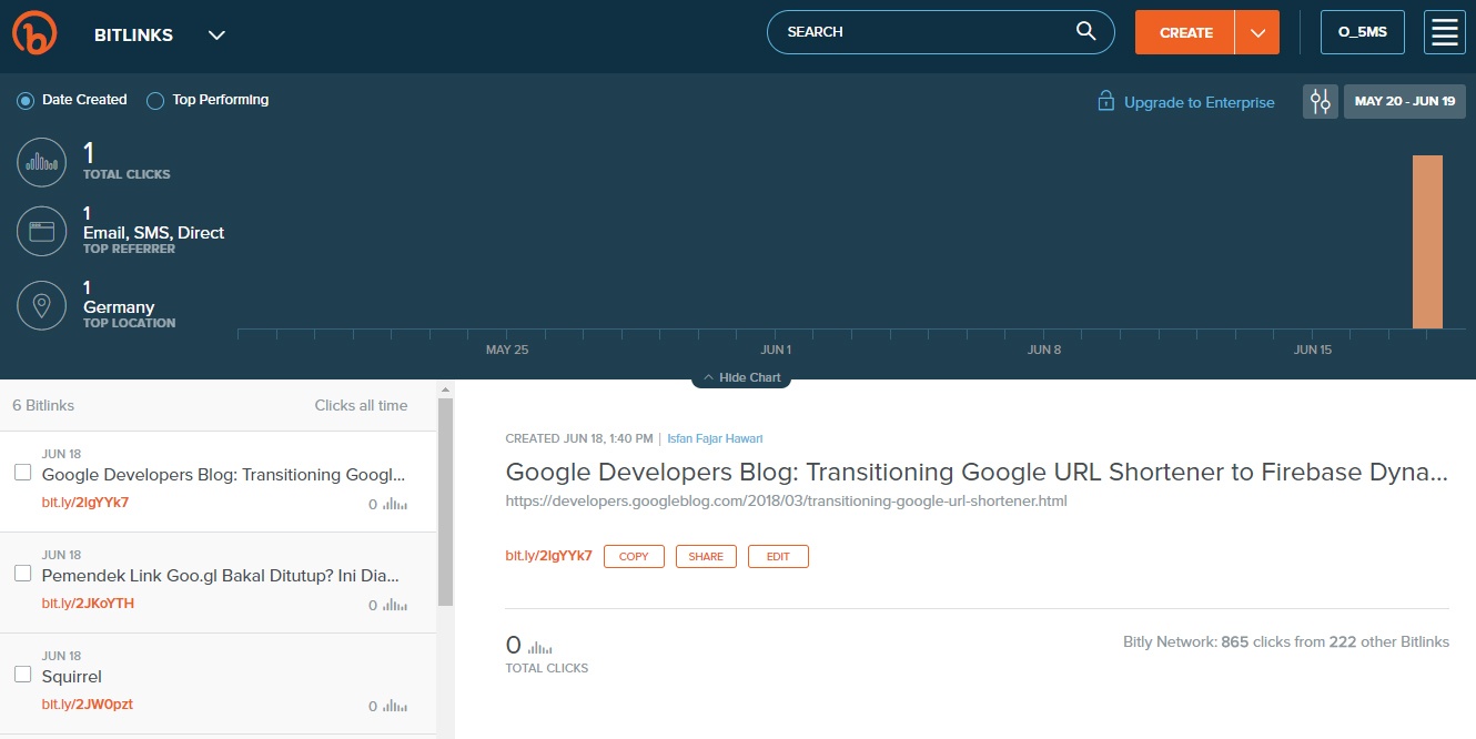 Bit. Iy bits. Bit. Bit. Ли бит-на.