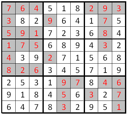 Classic Sudoku (Fun With Sudoku #33) Solution
