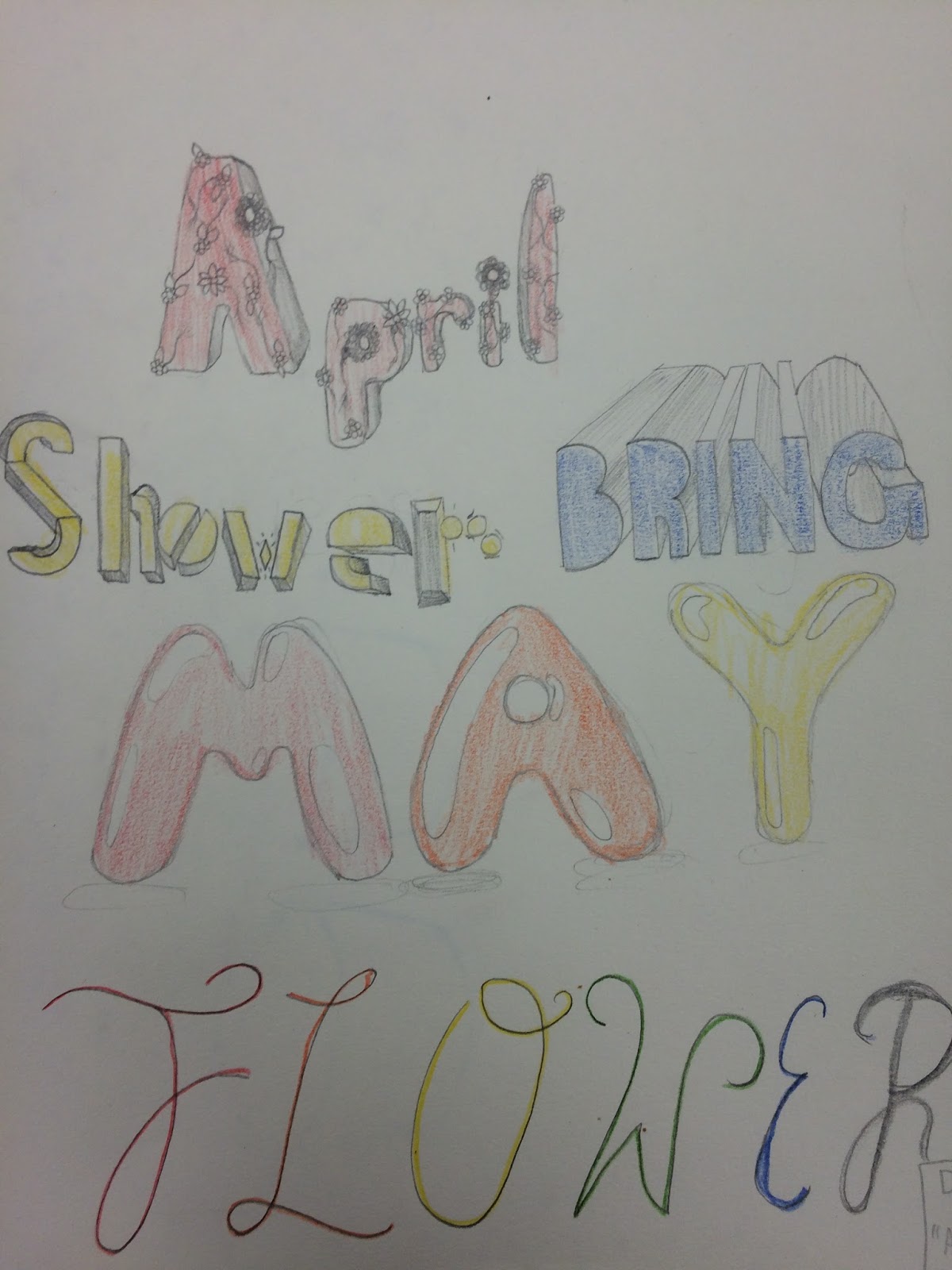 Mrs. Wille's Art Room Advanced Art warm up & homework