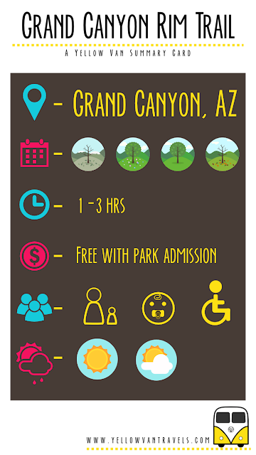 Grand Canyon Rim Trail Summary card. Location: Grand Canyon Arizona, Seasons: all, Time: 1 to 3 hours, Cost: Free with park admission, Good for: everyone, Weather: Sunny and Cloudy.