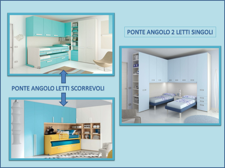 Cameretta Ponte o Soppalco.... o letti a terra? Gena Design jpg (926x691)