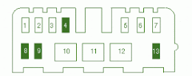 FORD Fuse Box Diagram: Fuse Box Ford 1998 Escort ZX2 ABS Diagram