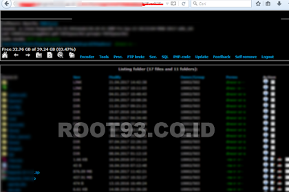 Memahami Cara Kerja, Fungsi, dan Bahaya Web Shell