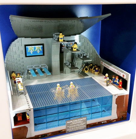 LEGO Ολυμπιακοί Αγώνες