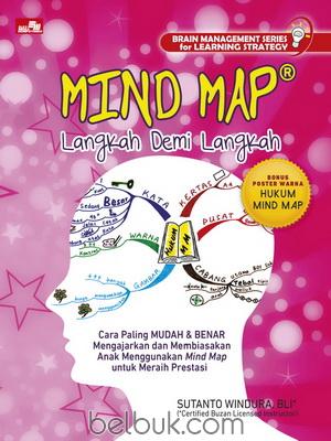 Mind Map Langkah Demi Langkah