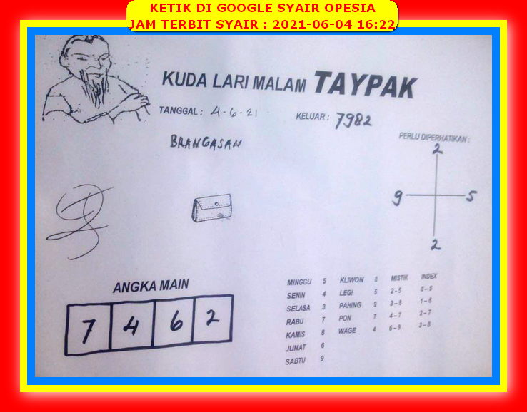 Kuda Lari Hk Jumat