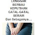 Obat Perapat Kewanitaan dan bikin montok vagina Secara Alami Online thumbnail