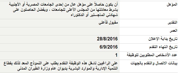 وظائف الحكومة المصرية ,وزارة الطيران المدنى ,مؤهلات عليا ,معاون وزير ,وظائف مصرية ,30 اغسطس 2016