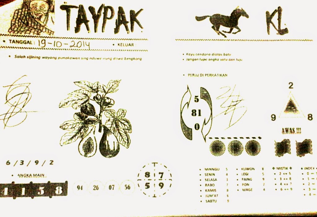 data keluaran togel kuda lari