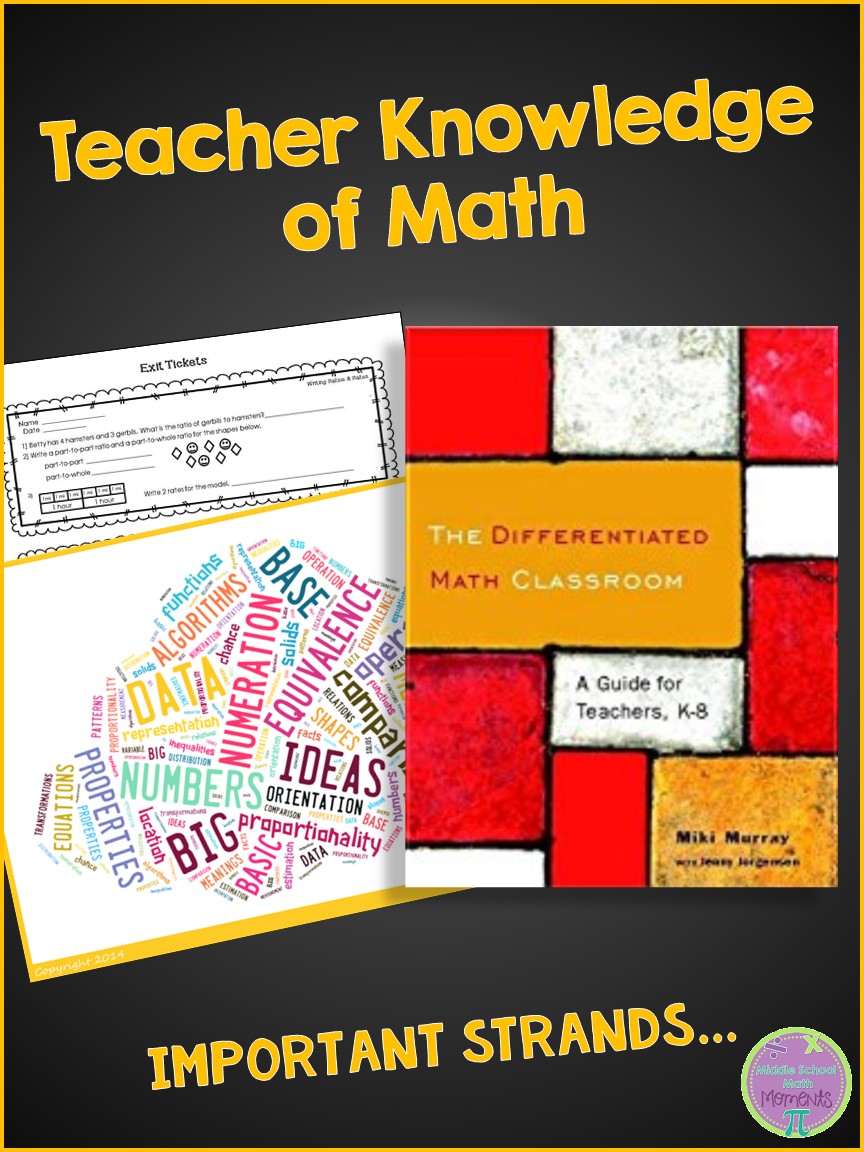 Middle School Math Moments (and more!) Chapter 9 Teacher Knowledge of